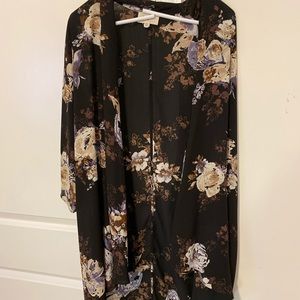 Not sure what it’s called lol